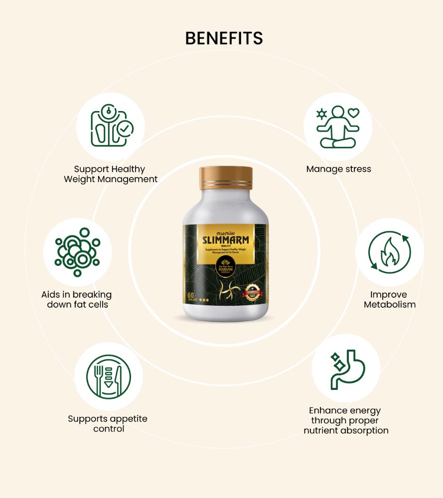 Slimmarm Tablets - Image 4