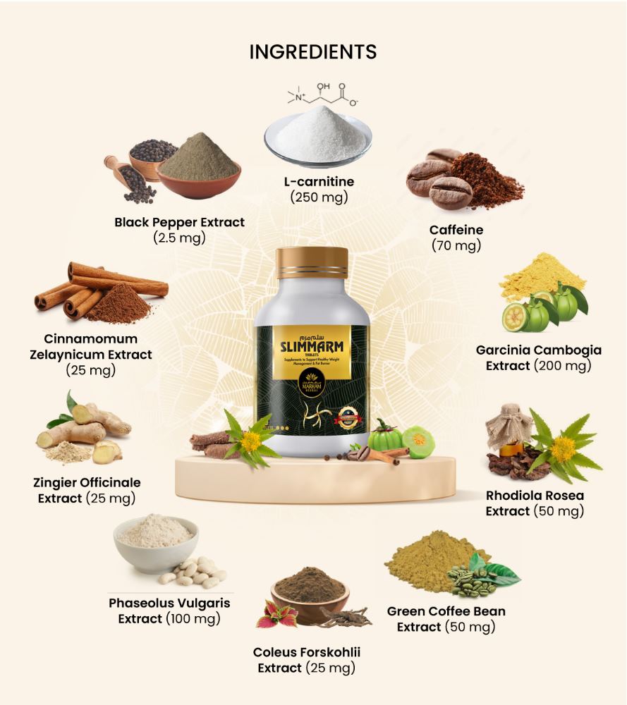 Slimmarm Tablets - Image 3